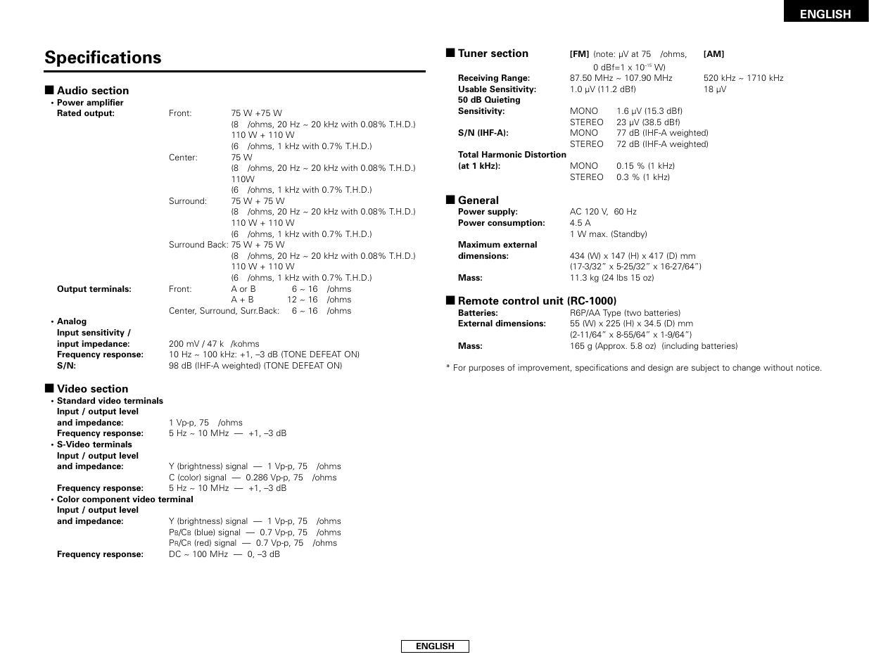 Specifications | Denon AVR-1706 User Manual | Page 55 / 61