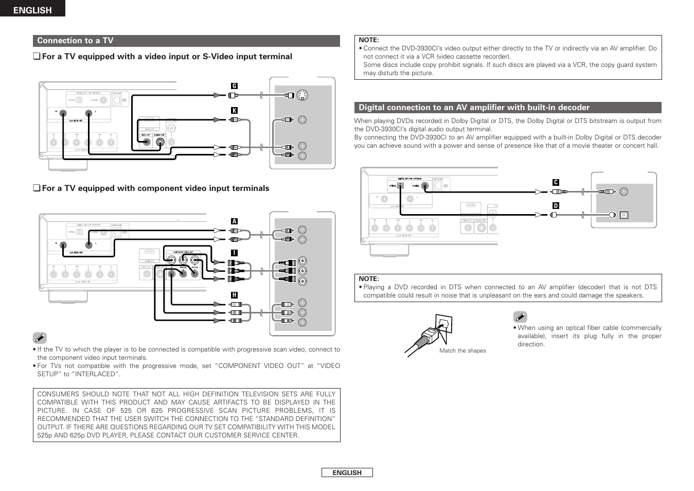 English, Connection to a tv | Denon DVD-3930CI User Manual | Page 12 / 56