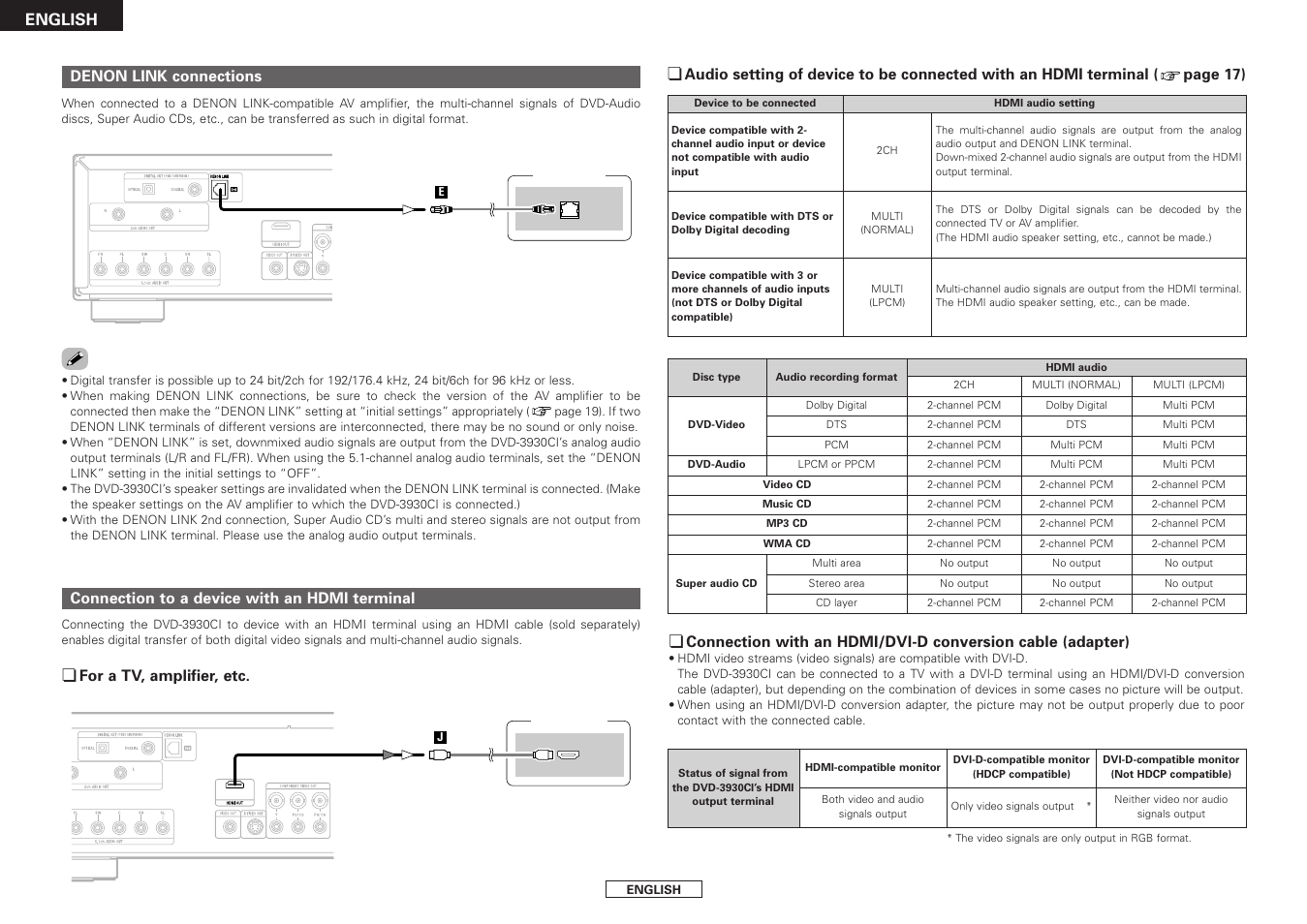 English | Denon DVD-3930CI User Manual | Page 14 / 56