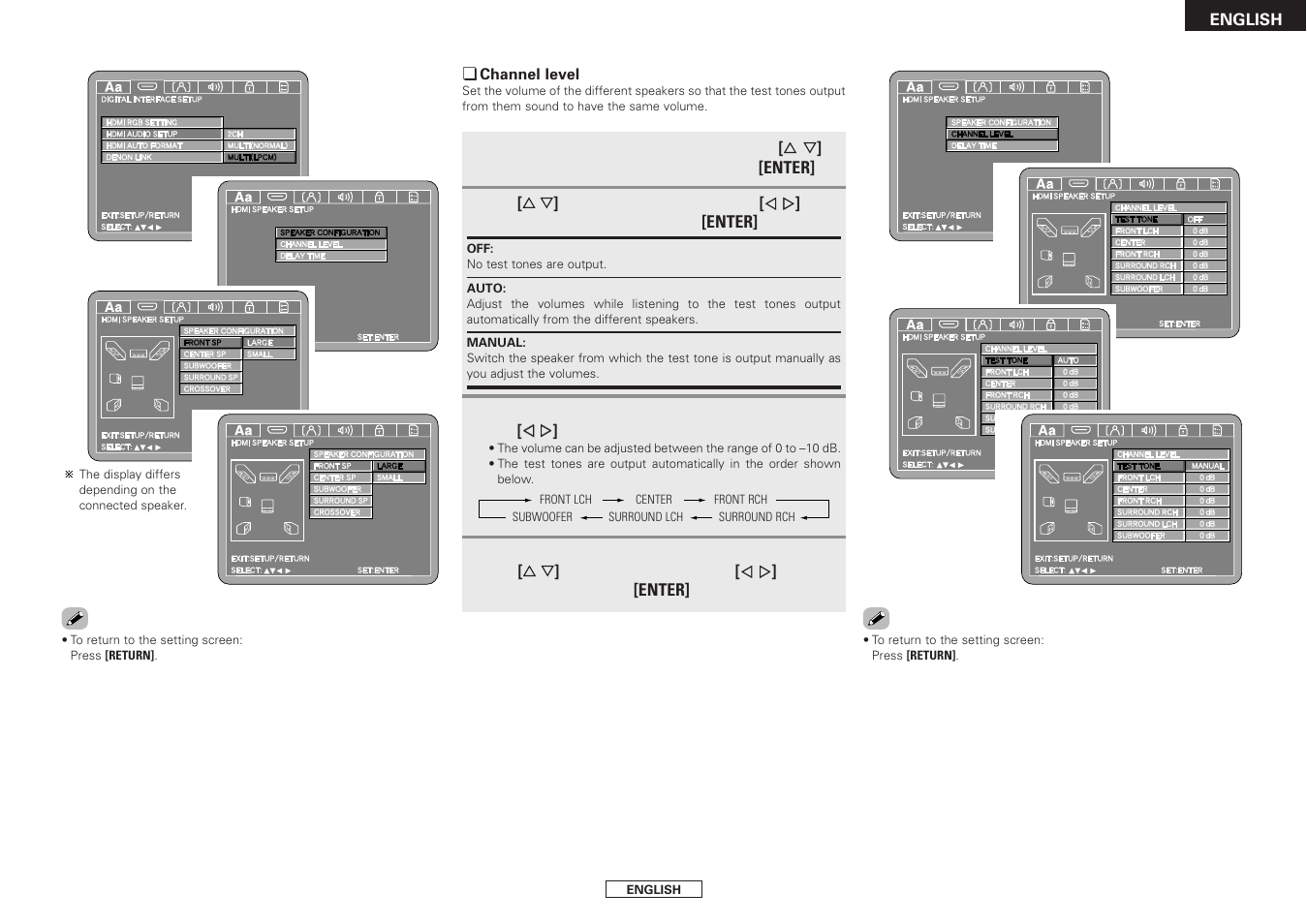 Denon DVD-3930CI User Manual | Page 21 / 56