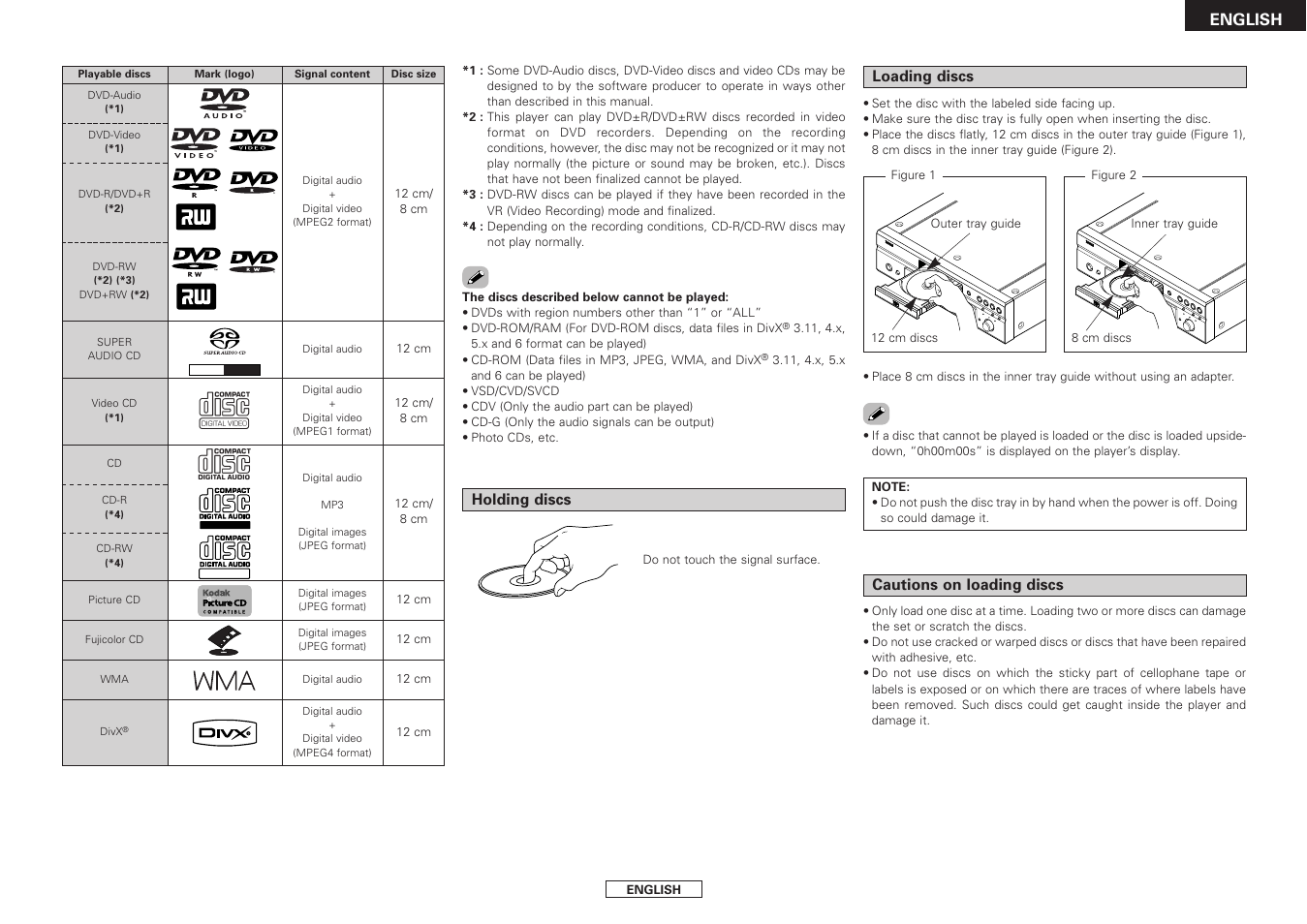 English | Denon DVD-3930CI User Manual | Page 7 / 56