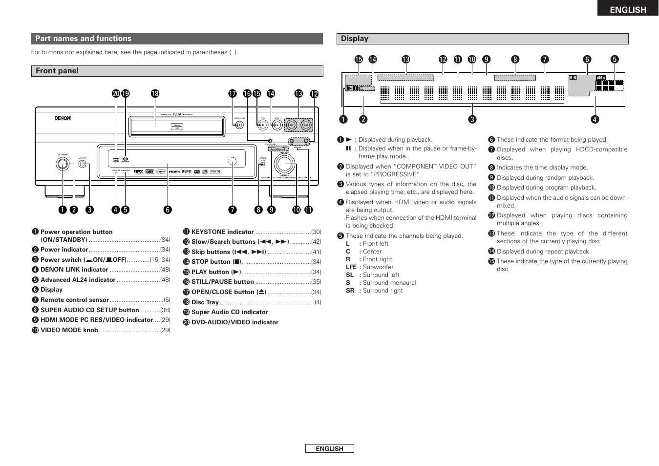 Denon DVD-3930CI User Manual | Page 9 / 56