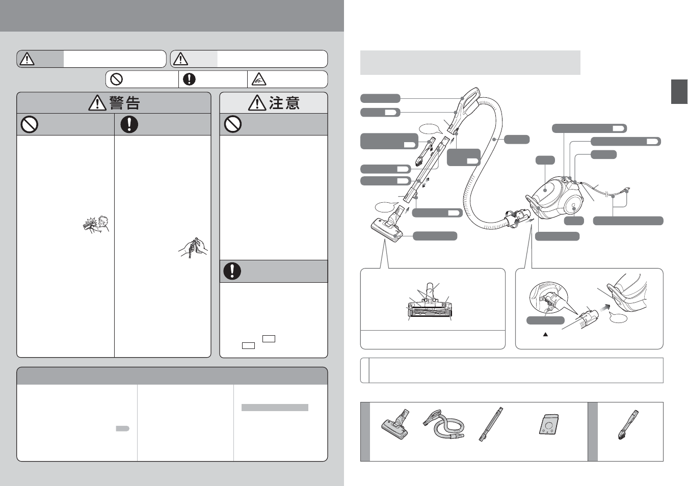 使うまえ, 安全のために必ずお守りください, 各部のなまえと組み立てかた | MITSUBISHI ELECTRIC TC-FXC8P User Manual | Page 2 / 7
