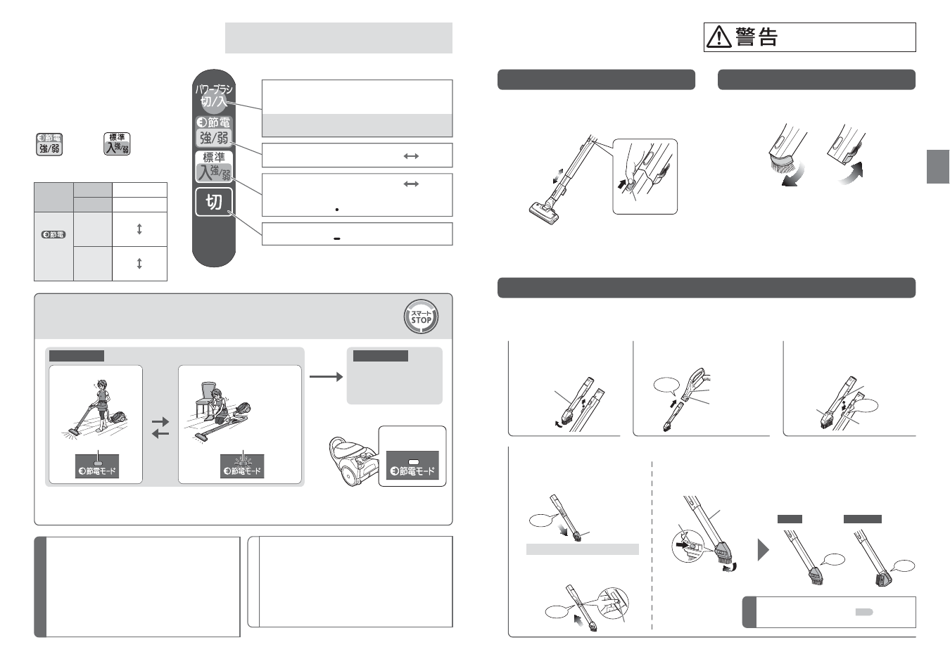 使いかた, お掃除する | MITSUBISHI ELECTRIC TC-FXC8P User Manual | Page 3 / 7