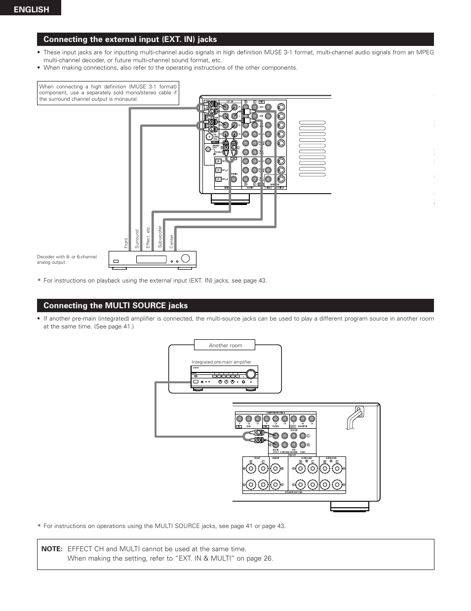 Connecting the multi source jacks | Denon AVR-3300 User Manual | Page 12 / 62