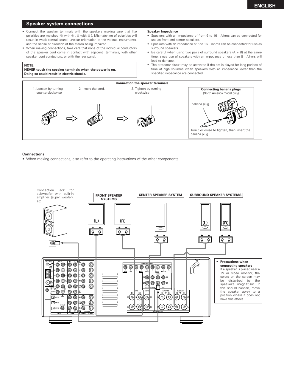 English speaker system connections | Denon AVR-3300 User Manual | Page 13 / 62