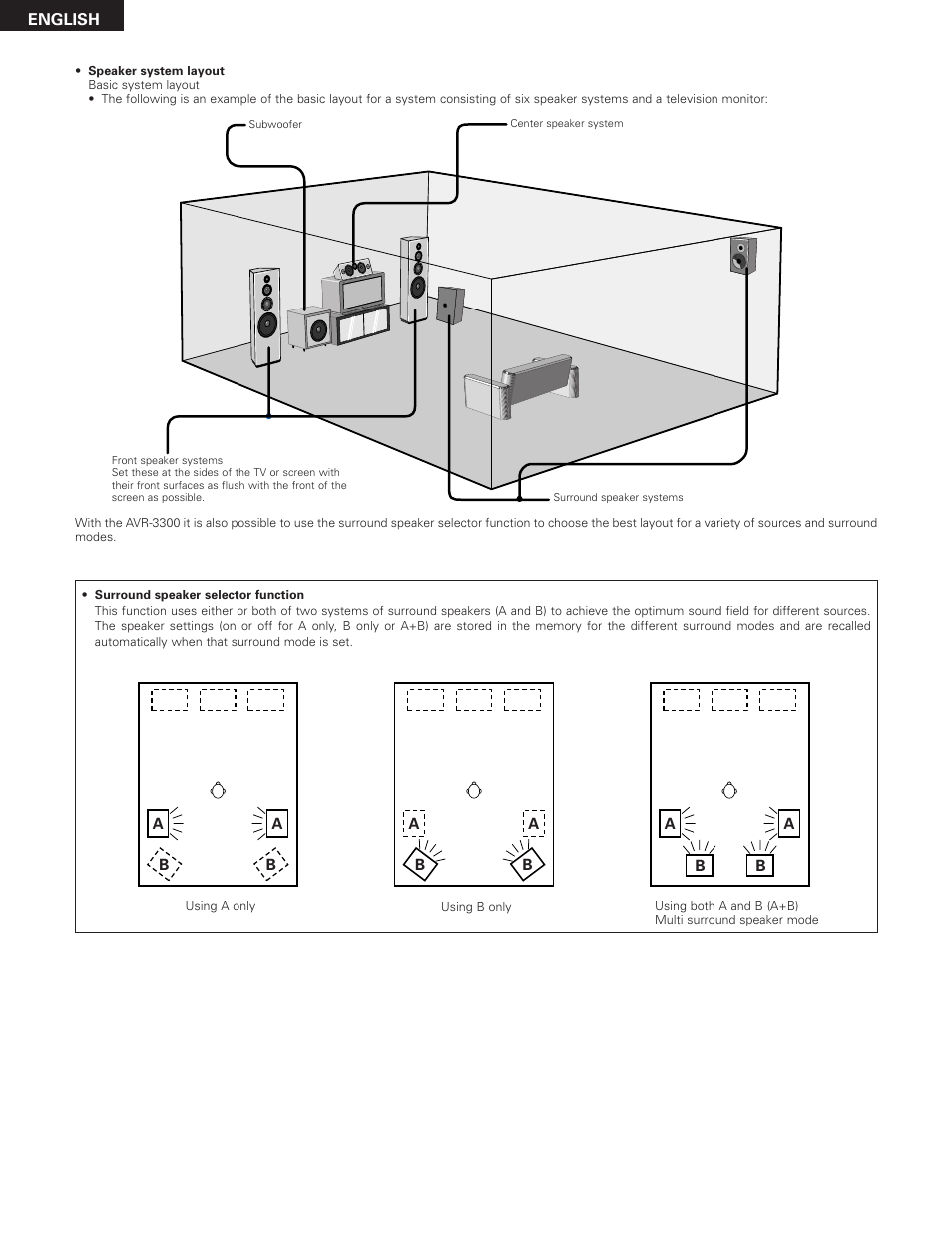 Denon AVR-3300 User Manual | Page 18 / 62