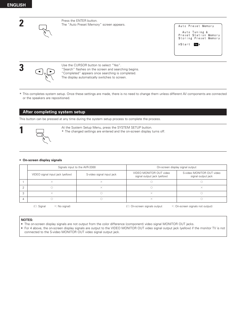 English, After completing system setup | Denon AVR-3300 User Manual | Page 28 / 62