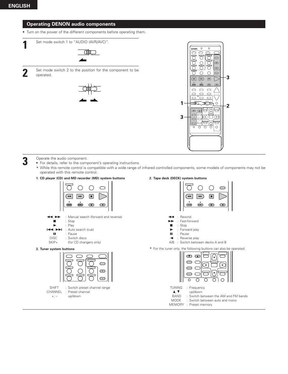 English operating denon audio components | Denon AVR-3300 User Manual | Page 30 / 62