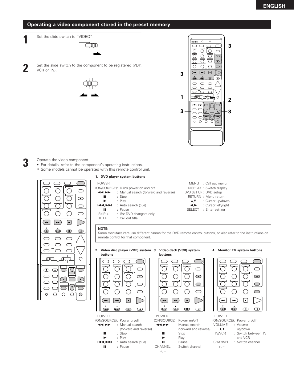 Set the slide switch to “video | Denon AVR-3300 User Manual | Page 33 / 62