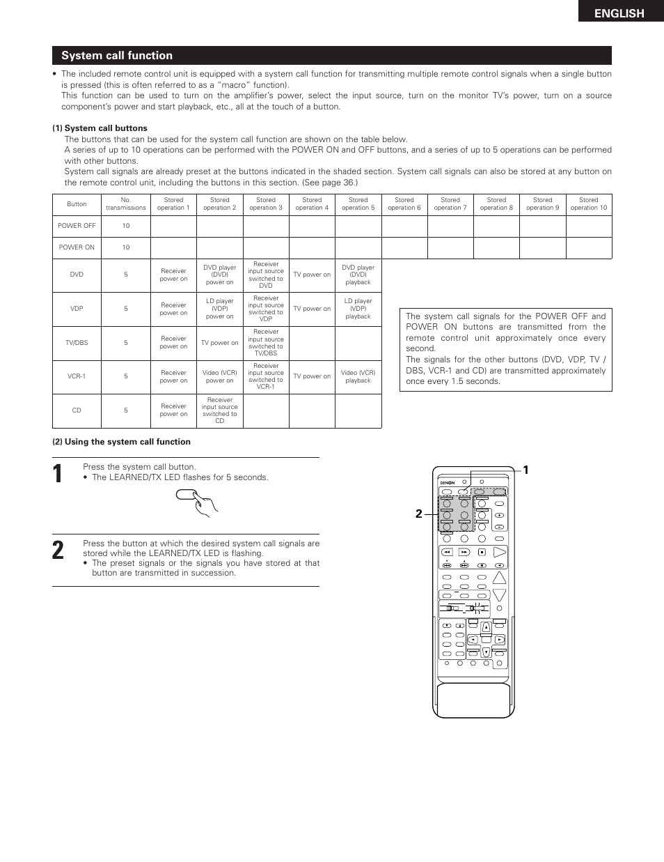 English system call function | Denon AVR-3300 User Manual | Page 35 / 62
