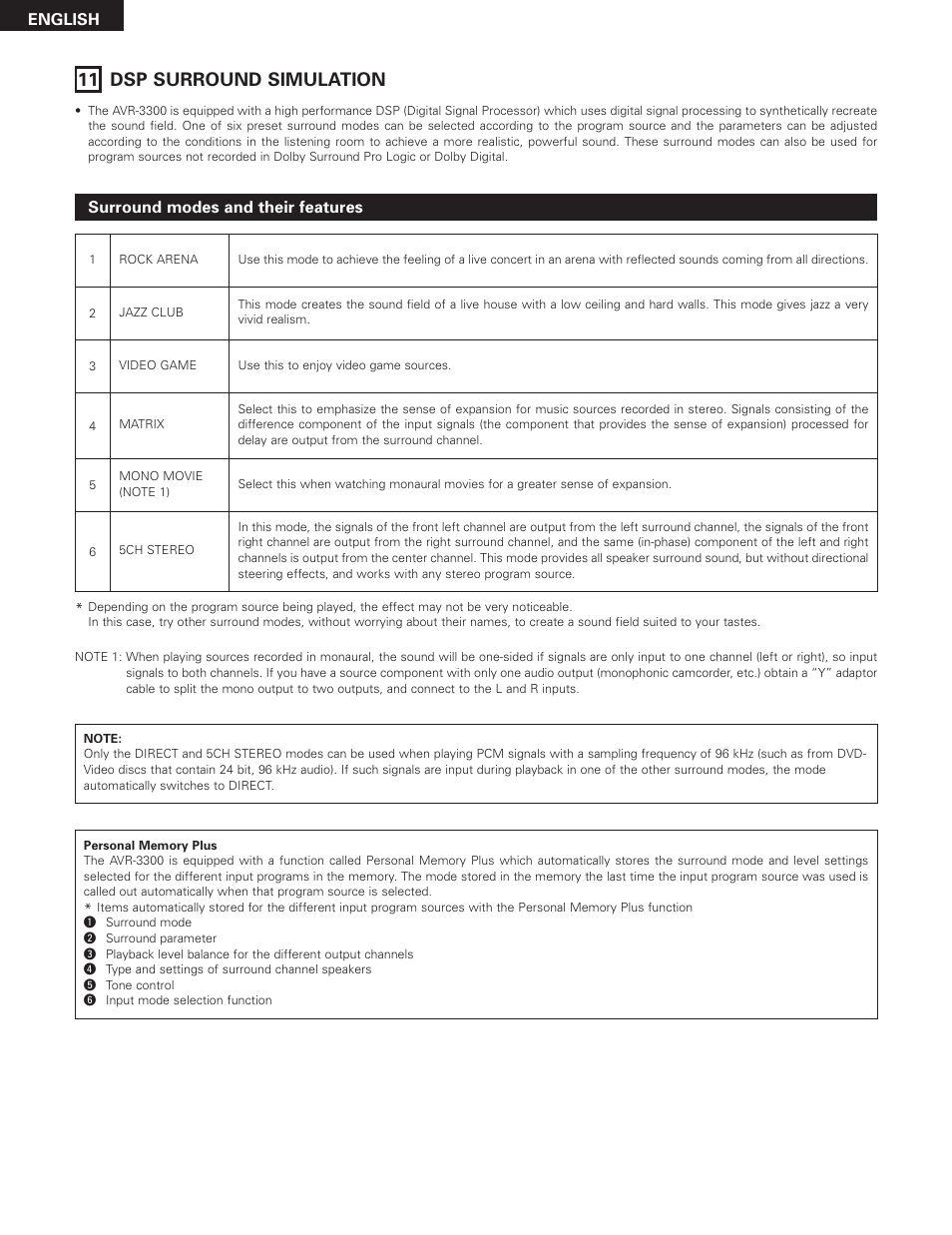 11 dsp surround simulation | Denon AVR-3300 User Manual | Page 48 / 62