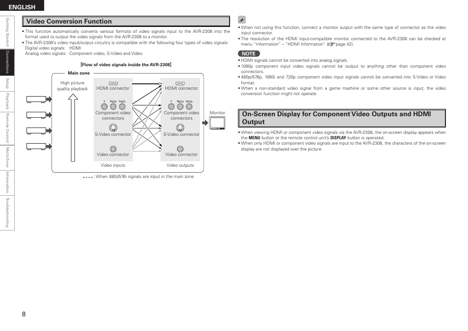 Video conversion function | Denon AVR-2308 User Manual | Page 12 / 80