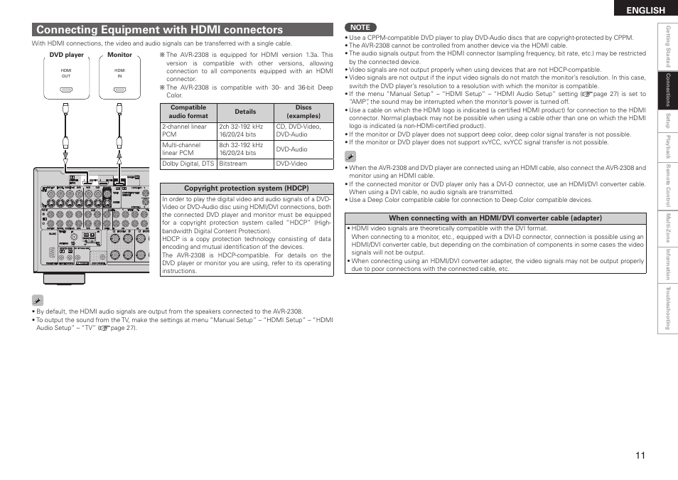 Connecting equipment with hdmi connectors | Denon AVR-2308 User Manual | Page 15 / 80