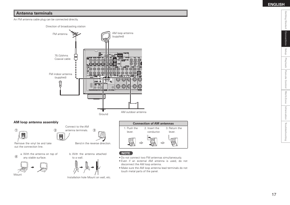 Antenna terminals | Denon AVR-2308 User Manual | Page 21 / 80