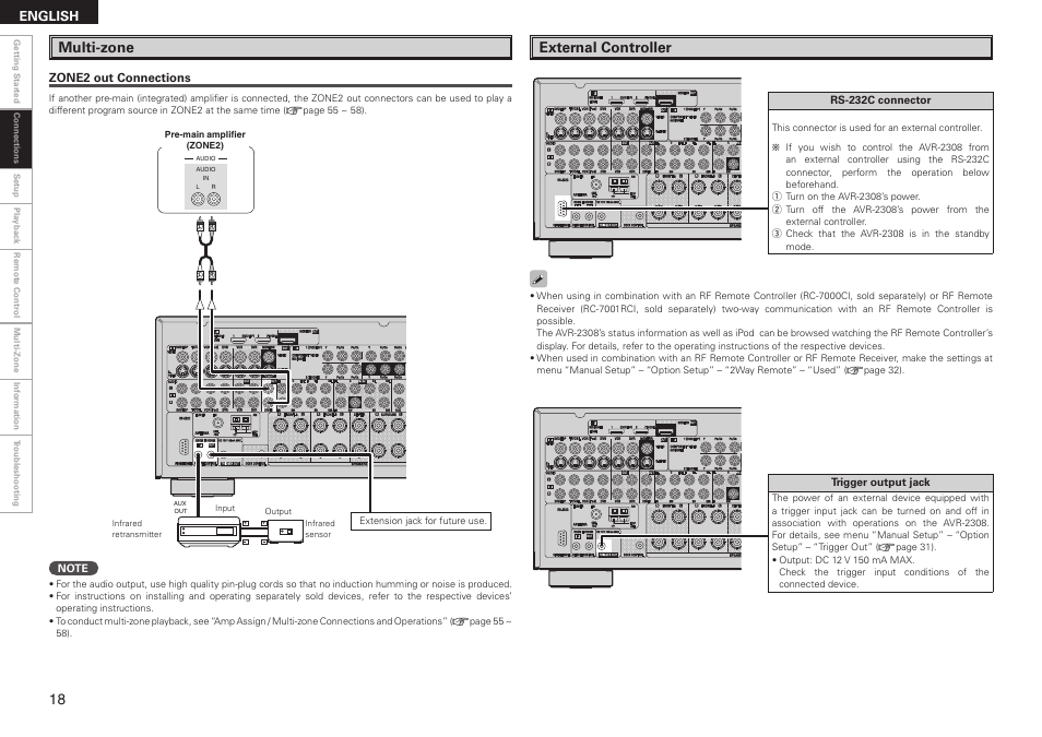 Multi-zone, External controller, English | Denon AVR-2308 User Manual | Page 22 / 80