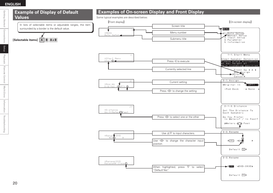 Examples of on-screen display and front display, Example of display of default values, English | Denon AVR-2308 User Manual | Page 24 / 80