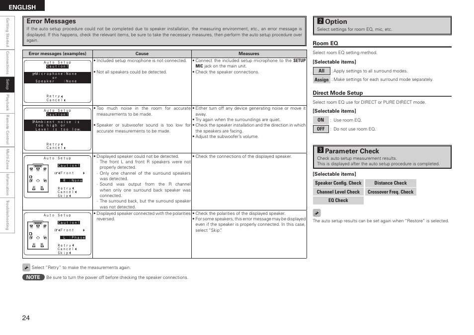 Error messages, Soption, Dparameter check | Denon AVR-2308 User Manual | Page 28 / 80