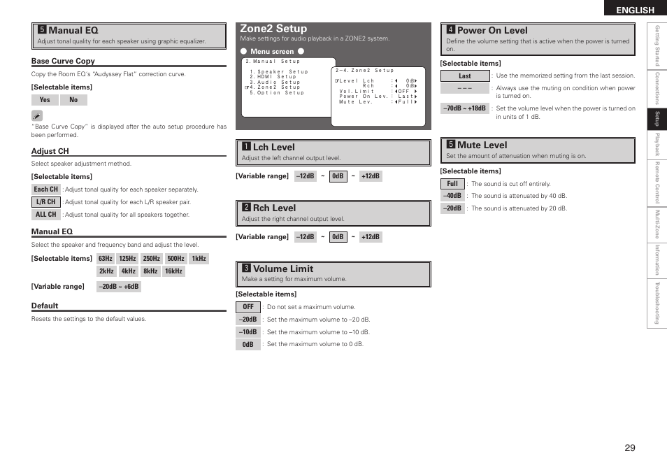 Zone2 setup, Gmanual eq, Alch level | Srch level, Dvolume limit, Fpower on level, Gmute level | Denon AVR-2308 User Manual | Page 33 / 80