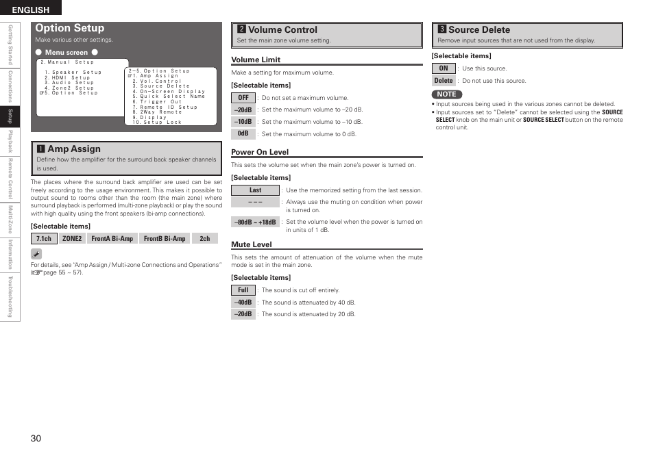 Option setup, Amp assign, Svolume control | Dsource delete | Denon AVR-2308 User Manual | Page 34 / 80