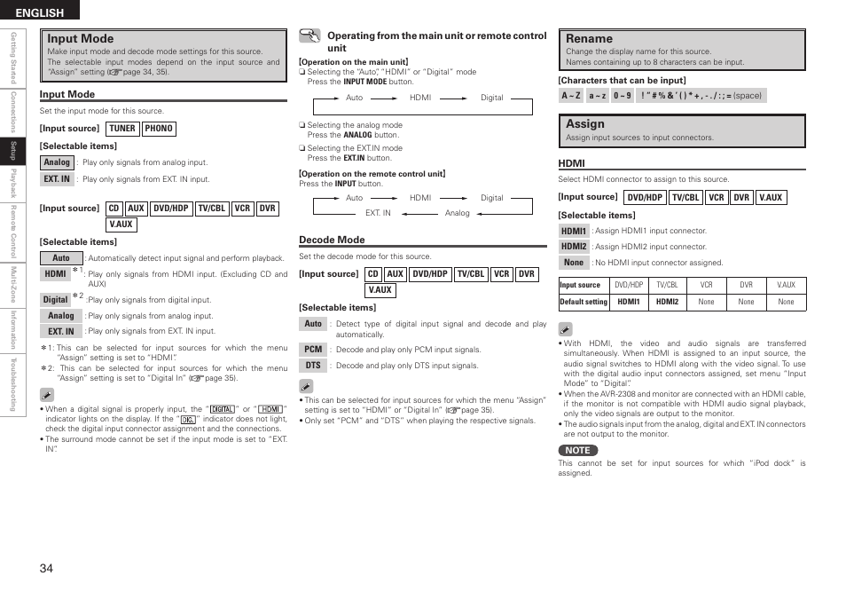 Input mode, Rename, Assign | Denon AVR-2308 User Manual | Page 38 / 80