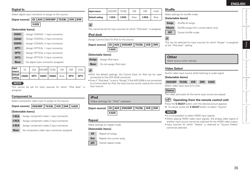 Ipod, Other | Denon AVR-2308 User Manual | Page 39 / 80