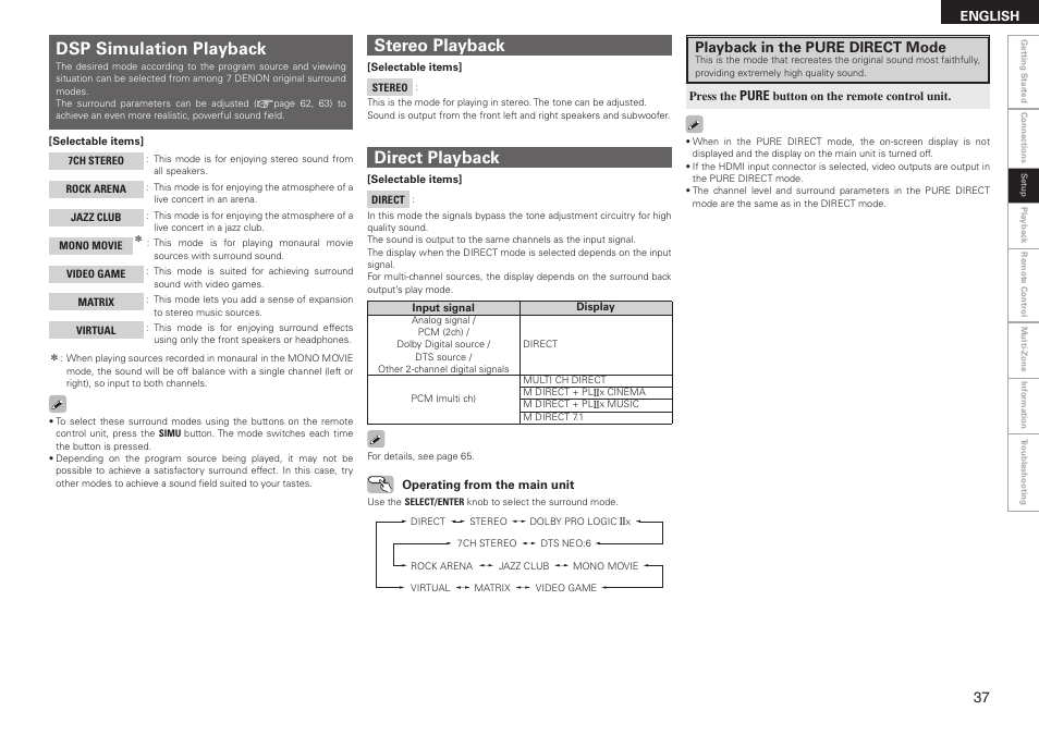 Dsp simulation playback, Direct playback, Stereo playback | Playback in the pure direct mode | Denon AVR-2308 User Manual | Page 41 / 80