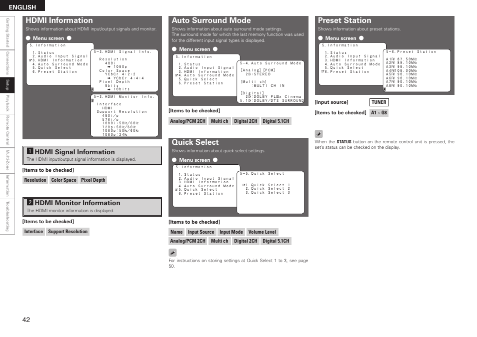 Hdmi information, Auto surround mode, Quick select | Preset station, Ahdmi signal information, Shdmi monitor information, English | Denon AVR-2308 User Manual | Page 46 / 80
