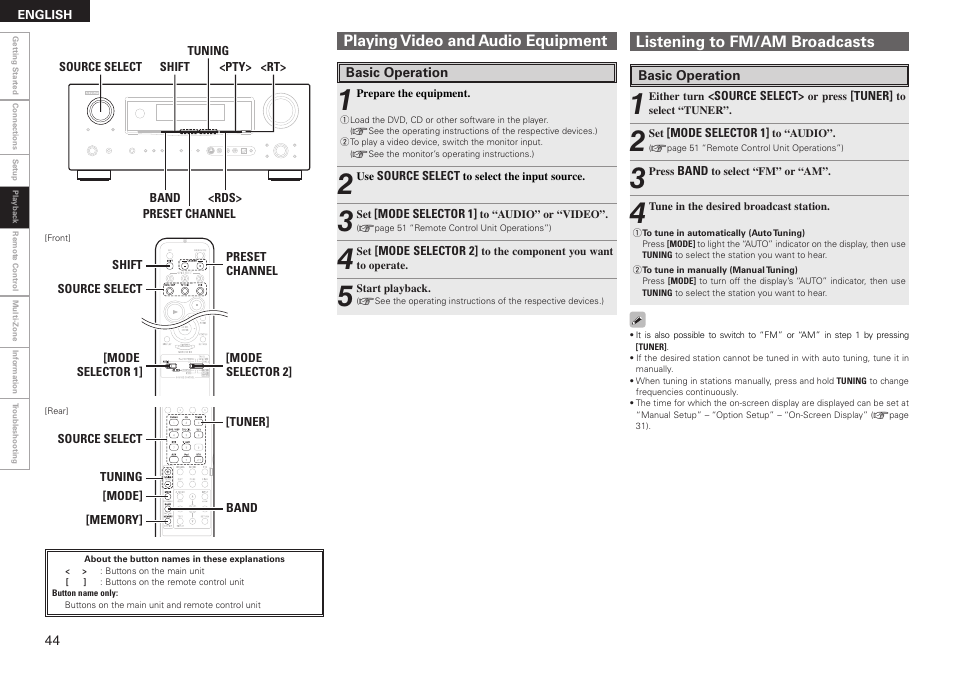 Denon AVR-2308 User Manual | Page 48 / 80