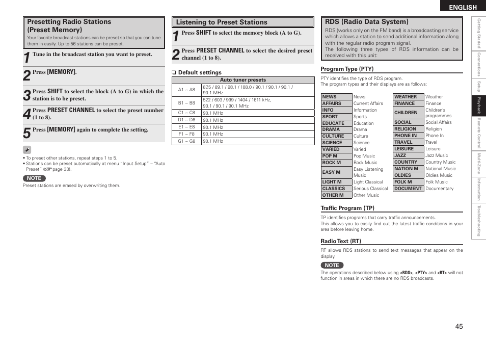 Denon AVR-2308 User Manual | Page 49 / 80