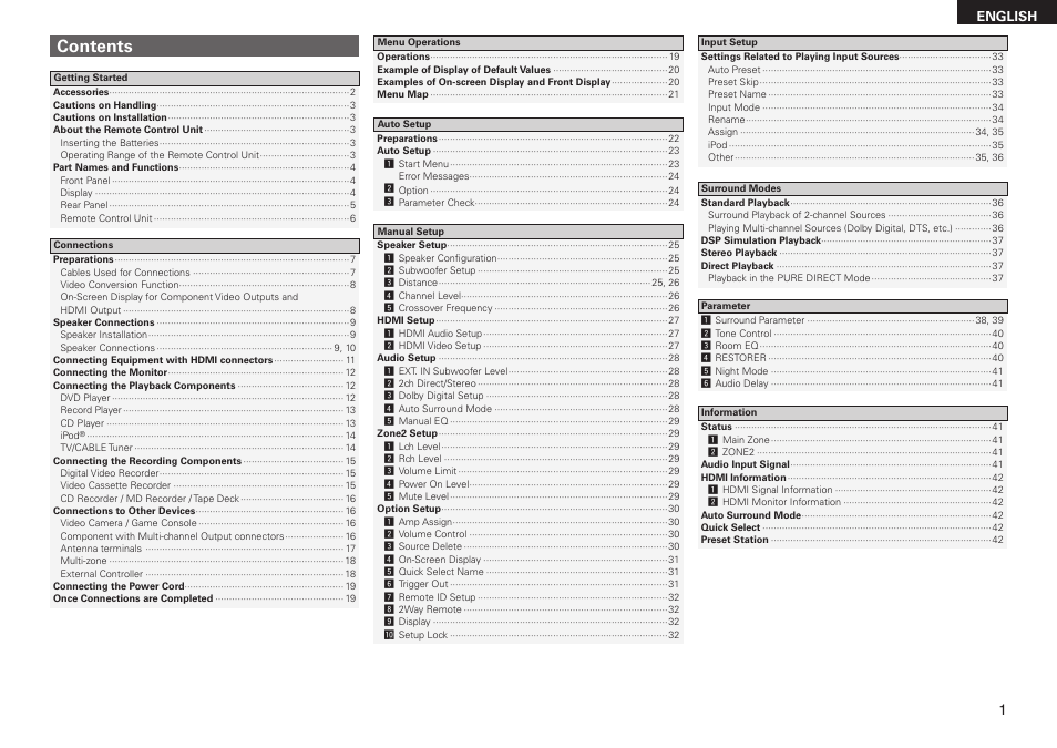 Denon AVR-2308 User Manual | Page 5 / 80