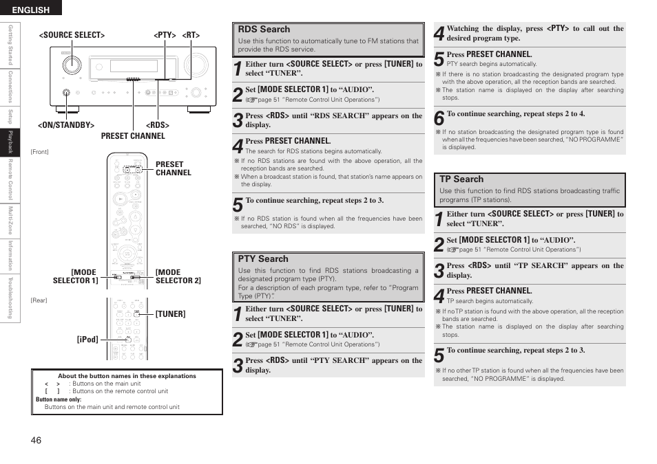 Denon AVR-2308 User Manual | Page 50 / 80