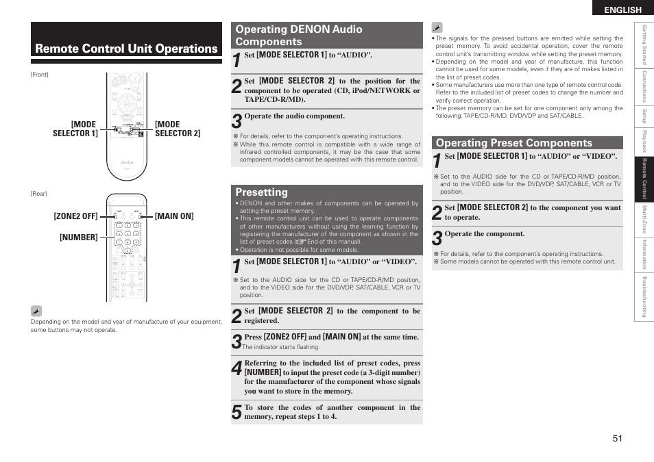 Remote control unit operations | Denon AVR-2308 User Manual | Page 55 / 80