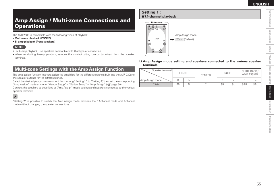 Amp assign / multi-zone connections and operations, Multi-zone settings with the amp assign function, Setting 1 | Denon AVR-2308 User Manual | Page 59 / 80