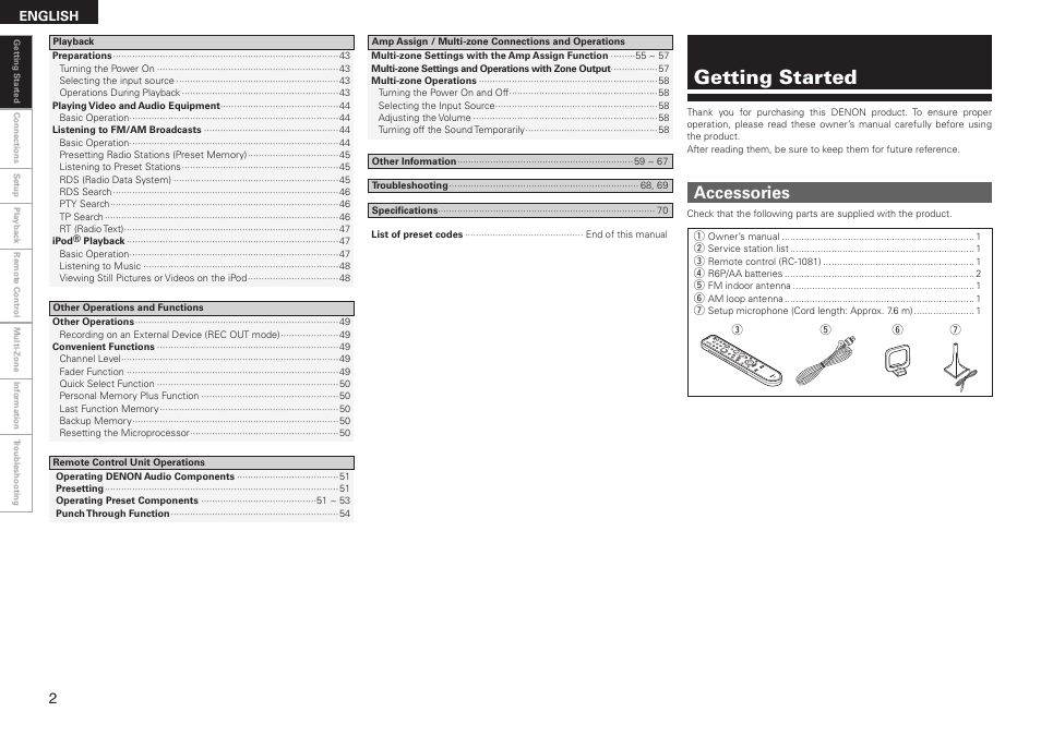 Getting started, Accessories | Denon AVR-2308 User Manual | Page 6 / 80