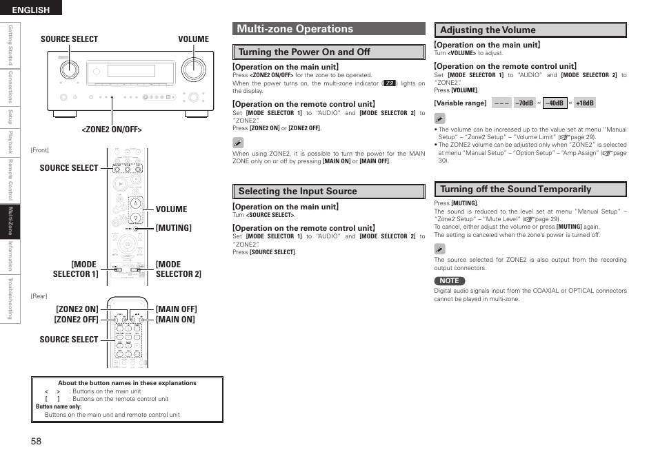 Multi-zone operations | Denon AVR-2308 User Manual | Page 62 / 80