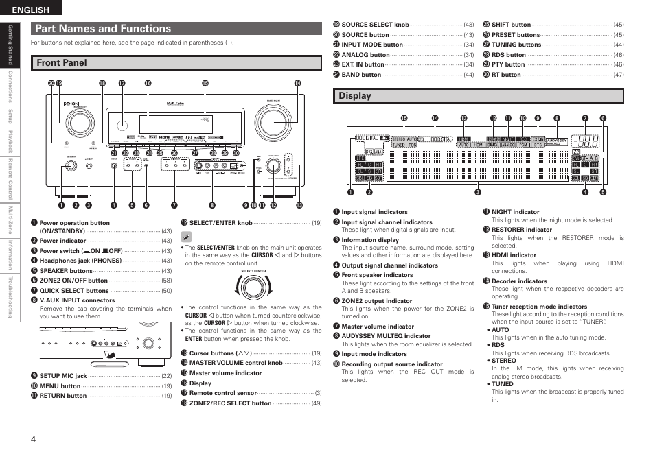 Part names and functions, Front panel display | Denon AVR-2308 User Manual | Page 8 / 80