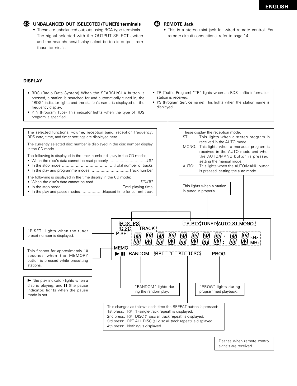 Denon DN-H800 User Manual | Page 11 / 24