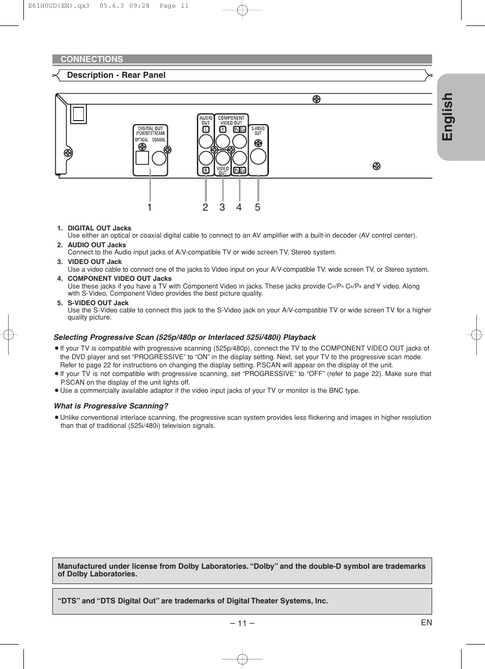 English | Denon DVD-556 User Manual | Page 11 / 54