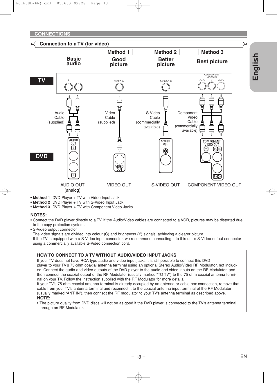 English | Denon DVD-556 User Manual | Page 13 / 54