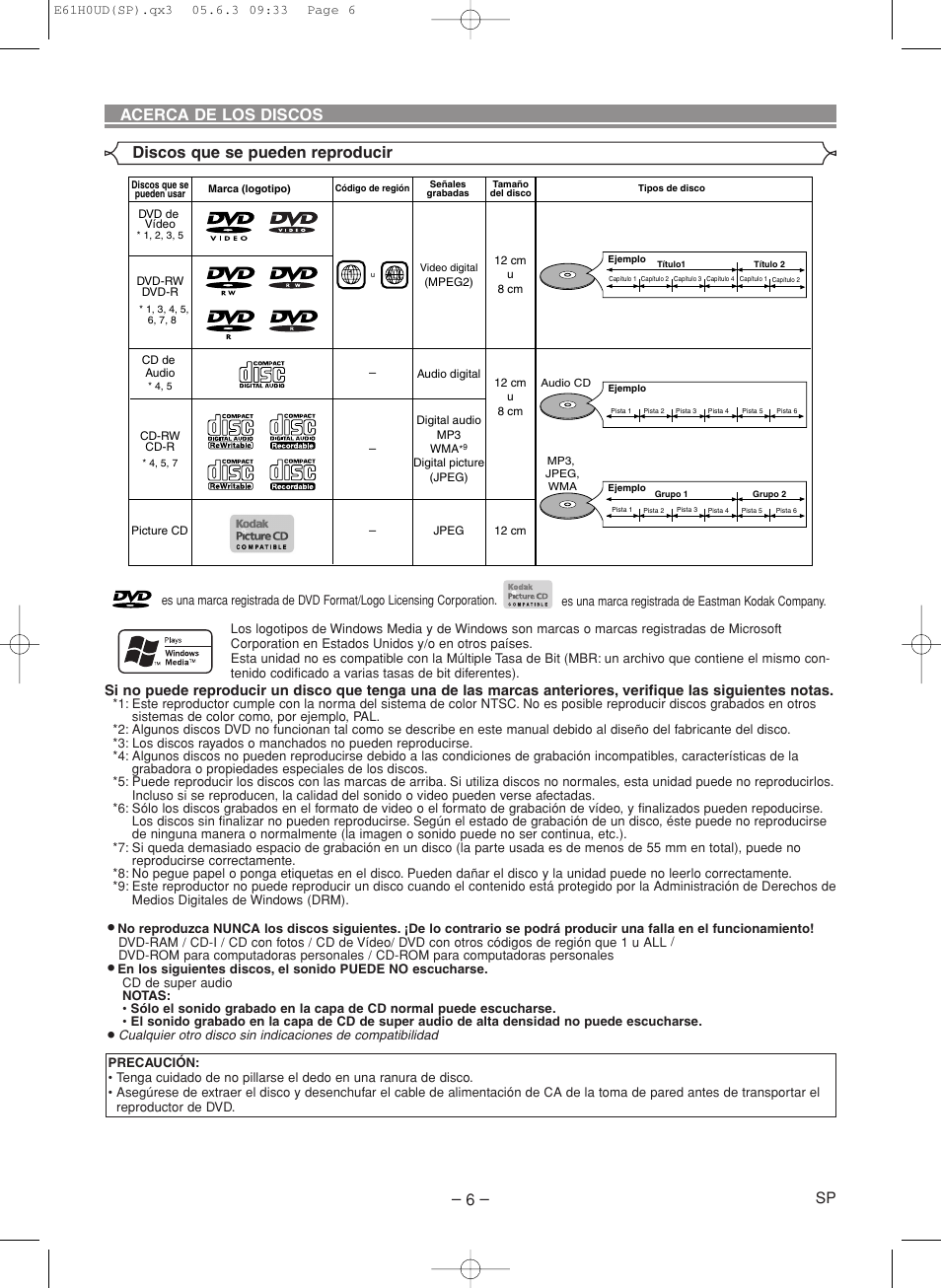 Denon DVD-556 User Manual | Page 32 / 54