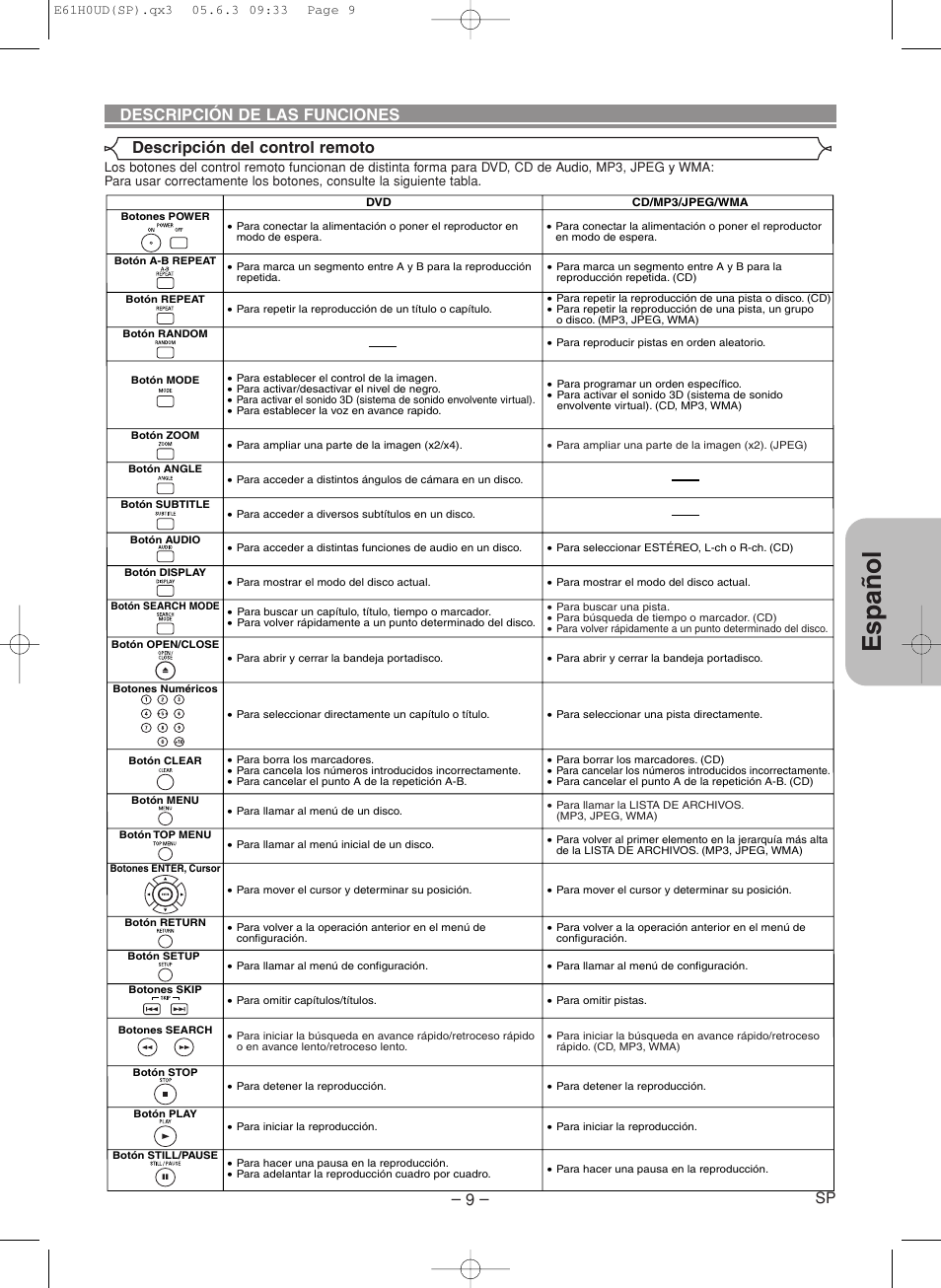 Espa ñ ol | Denon DVD-556 User Manual | Page 35 / 54