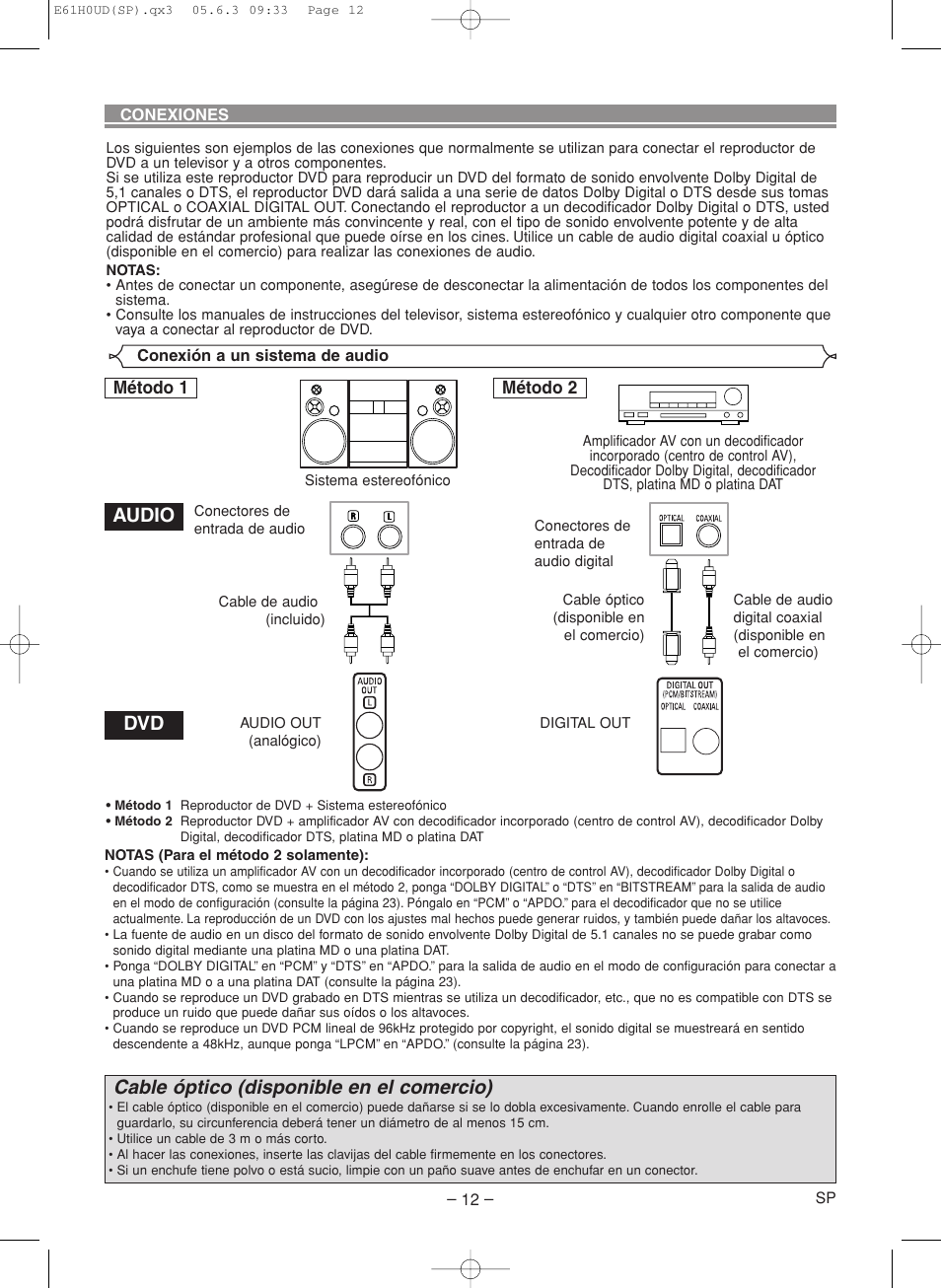 Cable óptico (disponible en el comercio), Audio dvd, Método 1 método 2 | Denon DVD-556 User Manual | Page 38 / 54