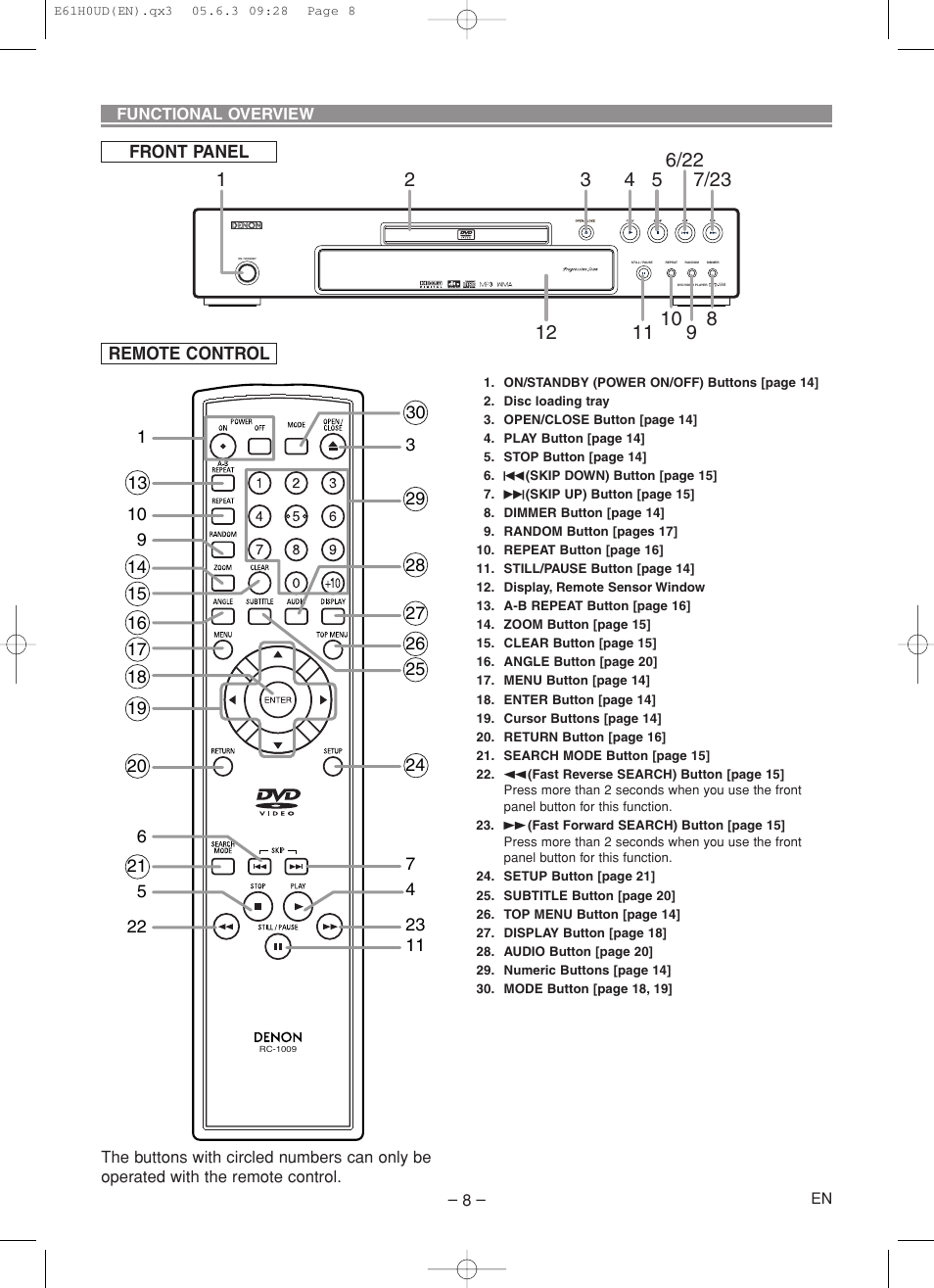 Front panel remote control | Denon DVD-556 User Manual | Page 8 / 54