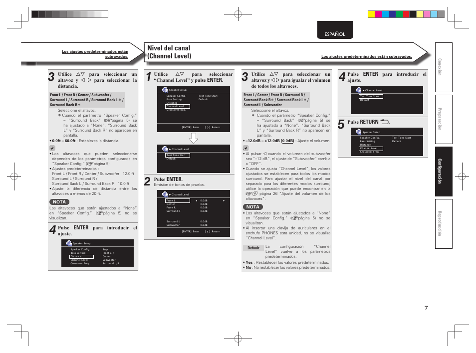 Nivel del canal (channel level) | Denon AVR-1312 User Manual | Page 11 / 16