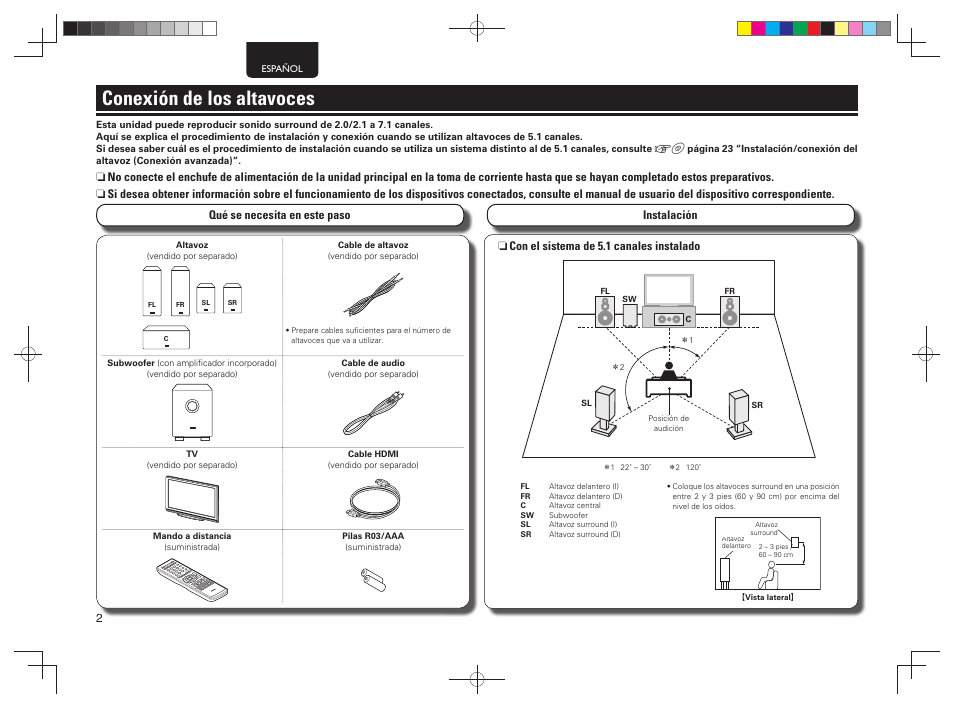 Conexión de los altavoces | Denon AVR-1312 User Manual | Page 6 / 16