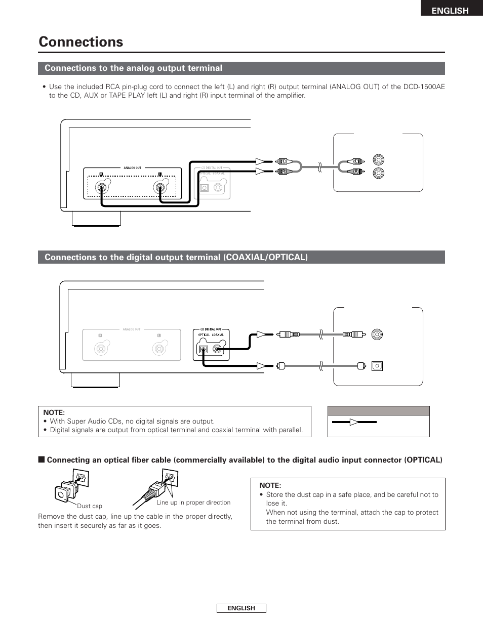 Connections, Connections to the analog output terminal | Denon DCD-1500AE User Manual | Page 11 / 90
