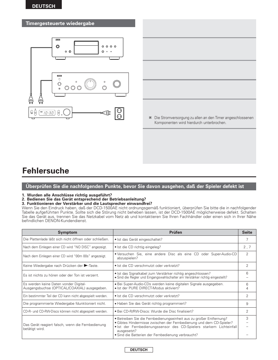 Fehlersuche | Denon DCD-1500AE User Manual | Page 28 / 90
