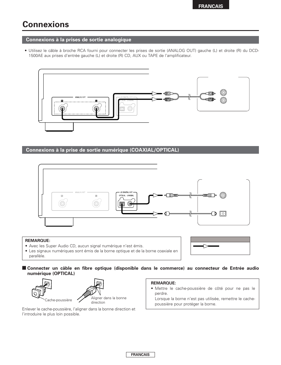 Connexions, Connexions à la prises de sortie analogique | Denon DCD-1500AE User Manual | Page 35 / 90