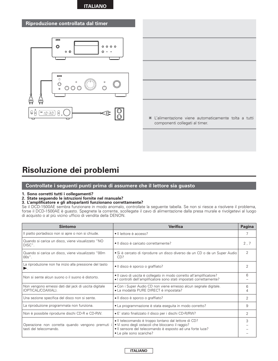 Risoluzione dei problemi | Denon DCD-1500AE User Manual | Page 52 / 90
